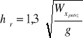 0x01 graphic