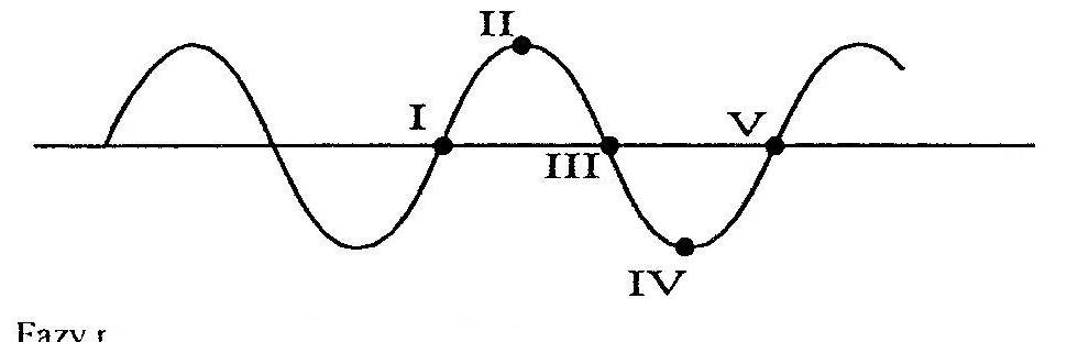 0x08 graphic