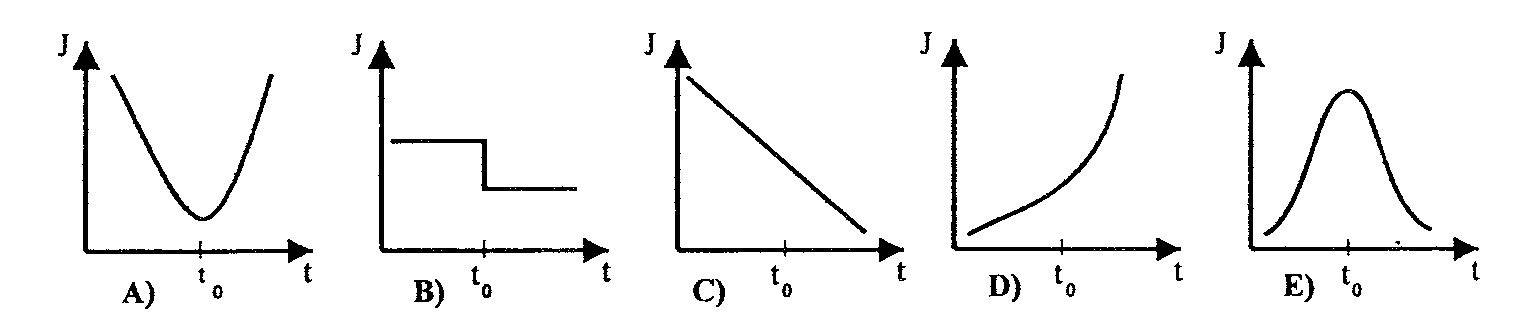 0x08 graphic