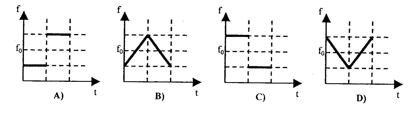 0x08 graphic