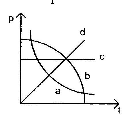 0x08 graphic