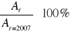0x01 graphic