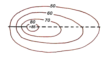 0x08 graphic