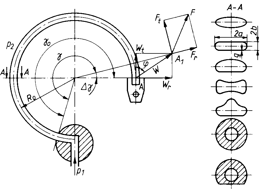 0x08 graphic