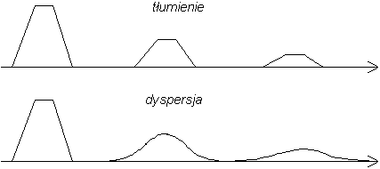 0x08 graphic