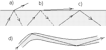 0x08 graphic