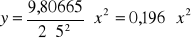 0x01 graphic