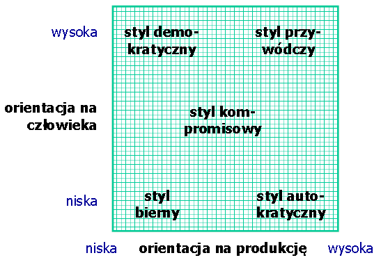 0x08 graphic