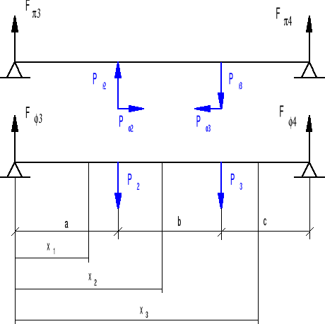 0x08 graphic