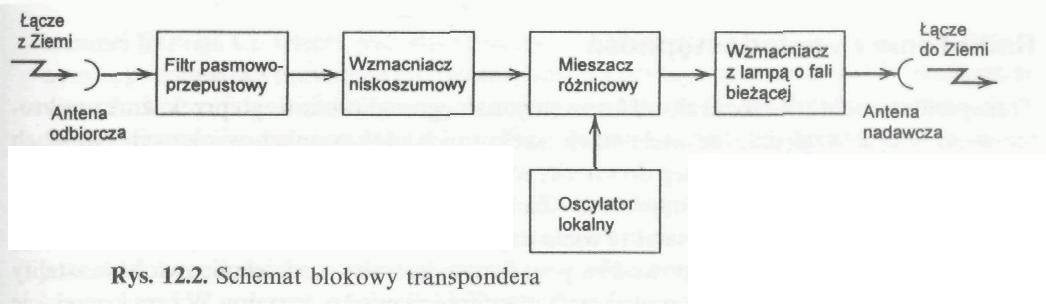 0x08 graphic