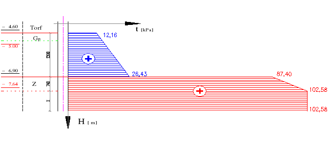 0x08 graphic