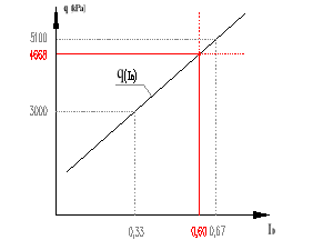 0x08 graphic