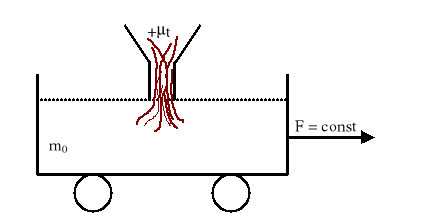 0x08 graphic