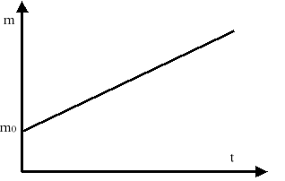 0x08 graphic