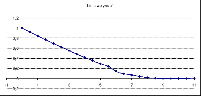 0x08 graphic