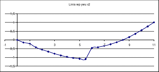 0x08 graphic