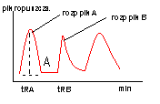 0x08 graphic