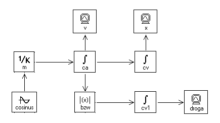 0x08 graphic