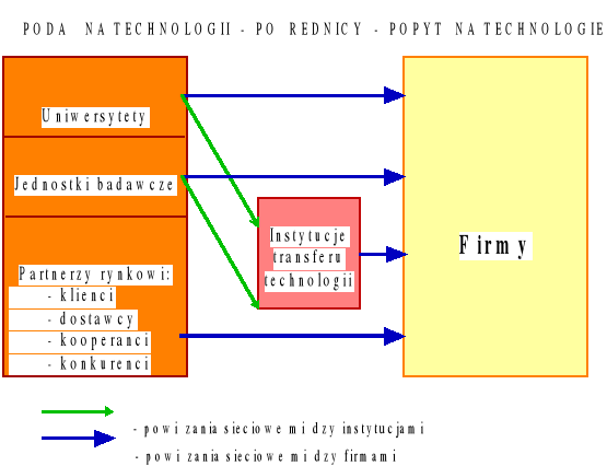 0x08 graphic