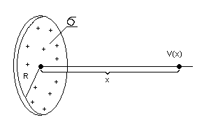 0x08 graphic