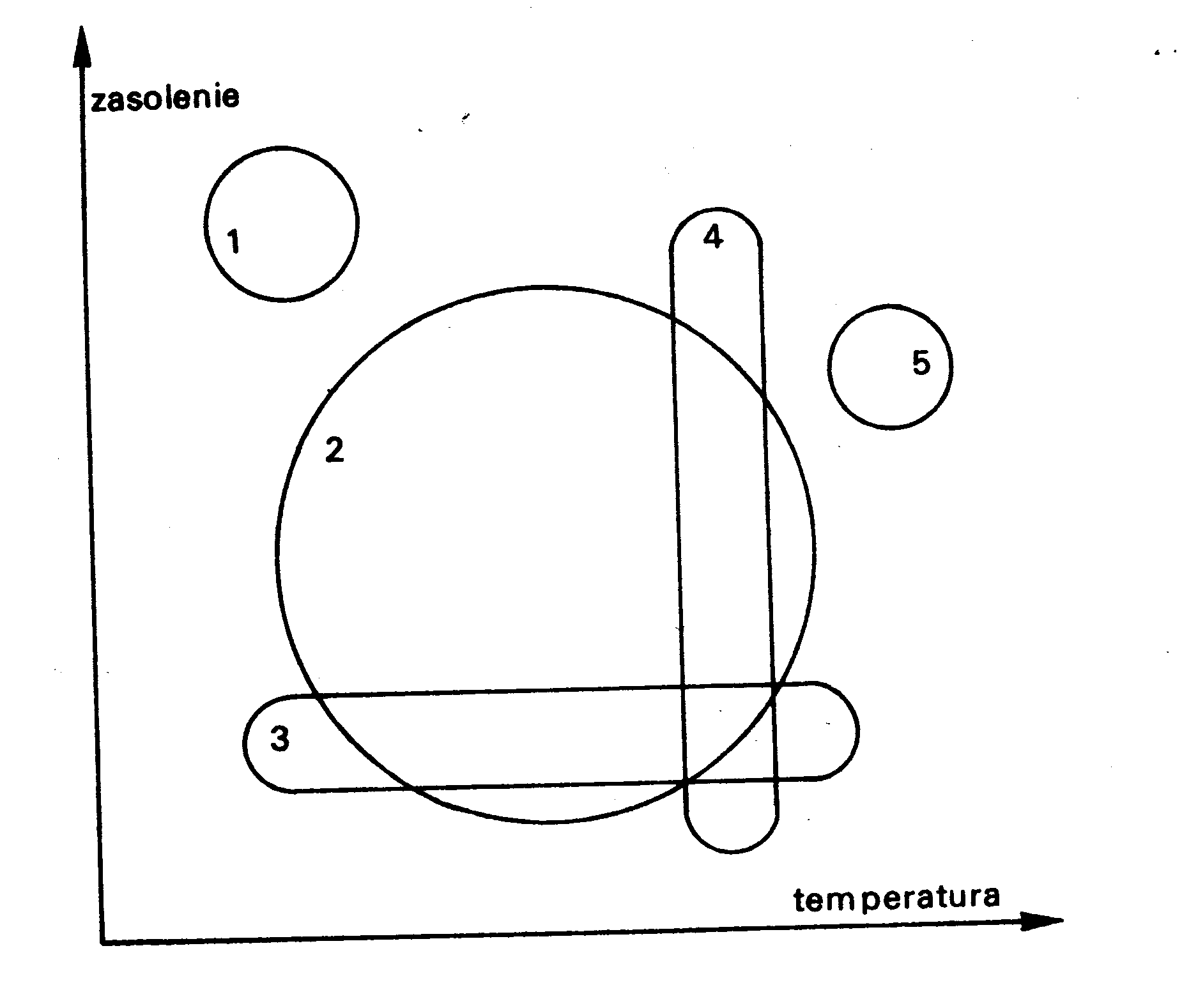 0x08 graphic