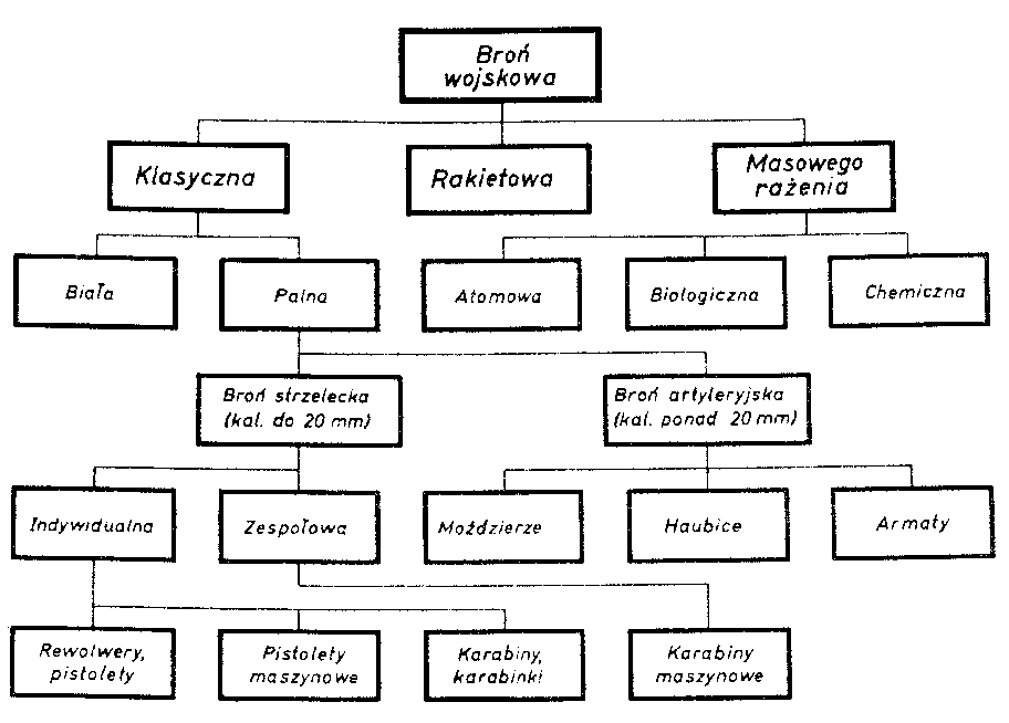 0x08 graphic