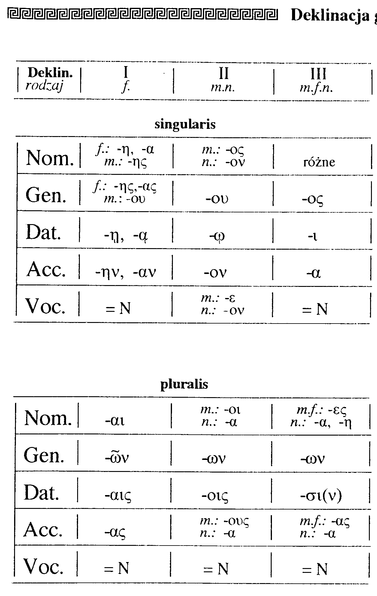 0x08 graphic