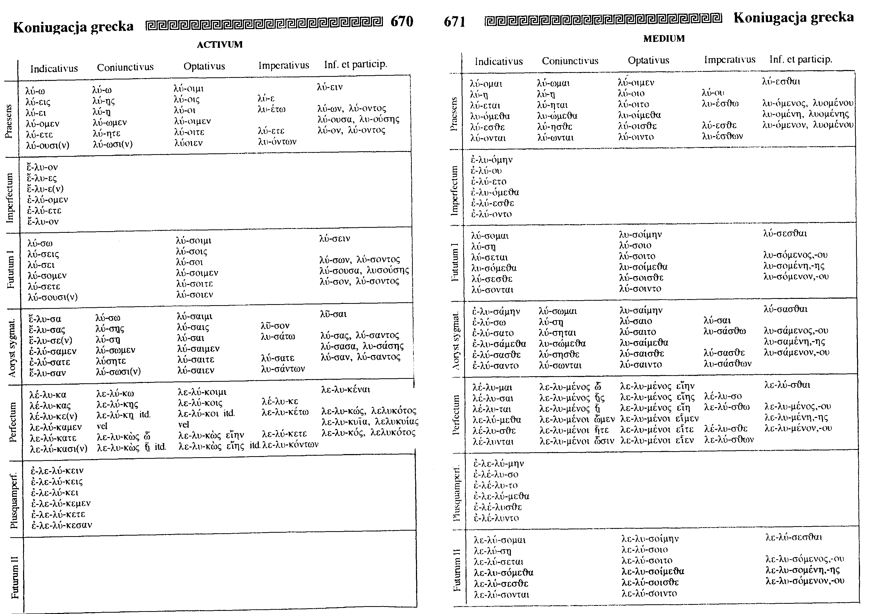 0x08 graphic