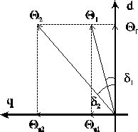 0x01 graphic