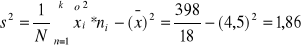 0x01 graphic