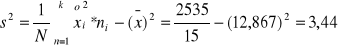 0x01 graphic