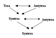 0x08 graphic