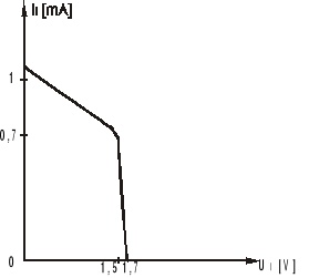 0x08 graphic