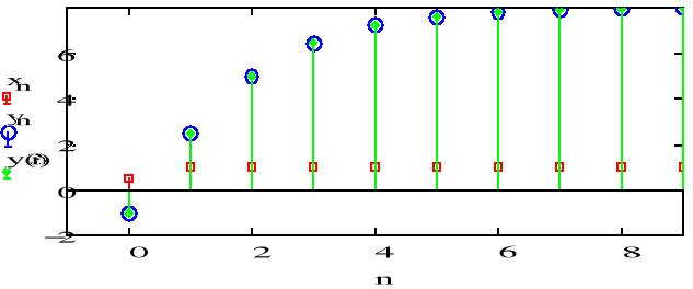 0x01 graphic