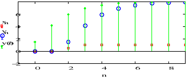 0x01 graphic