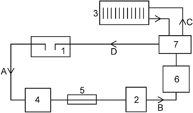 0x08 graphic