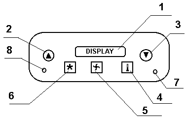 0x08 graphic