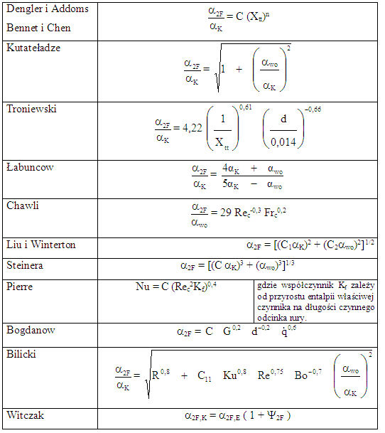 0x08 graphic