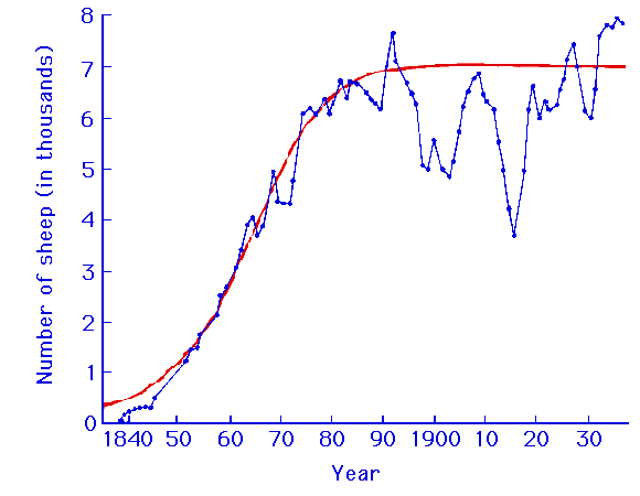 0x08 graphic