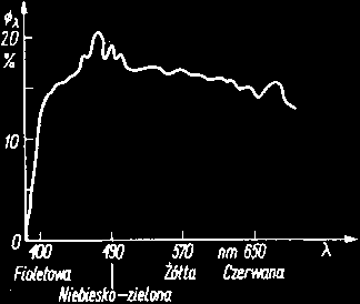 0x08 graphic