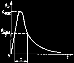 0x08 graphic