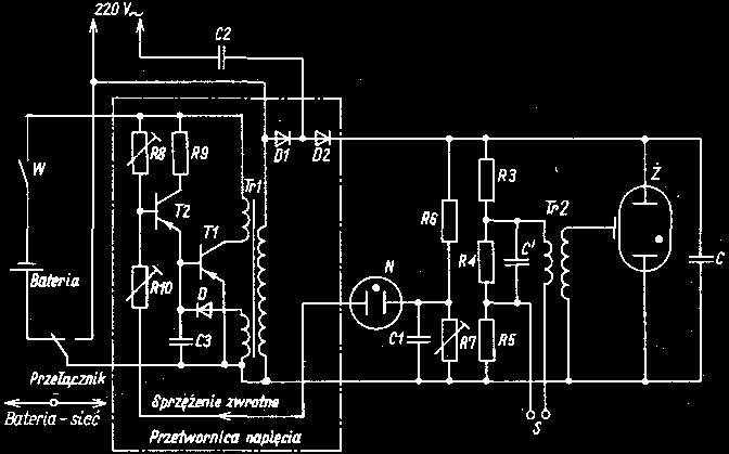 0x08 graphic