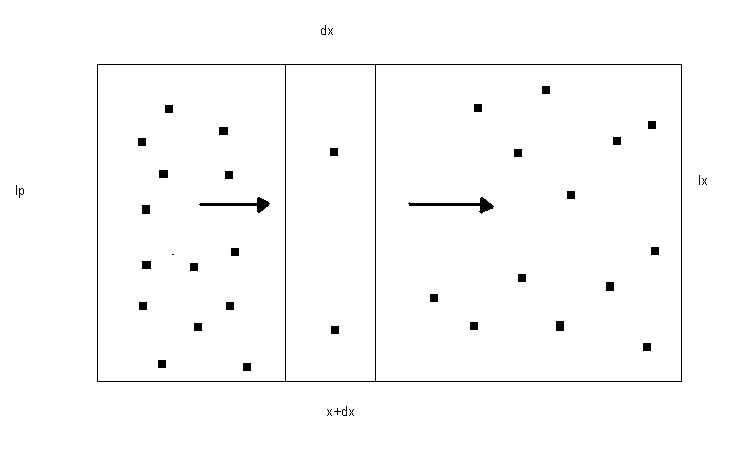 0x08 graphic