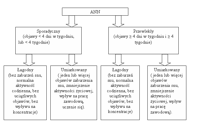 0x08 graphic