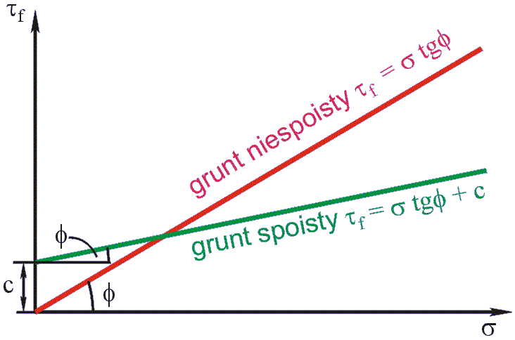 0x08 graphic