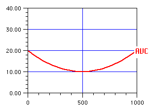 0x08 graphic