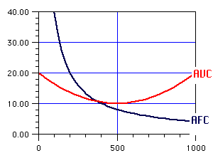 0x08 graphic