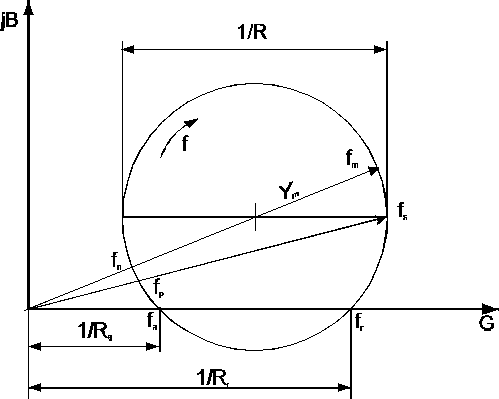 0x08 graphic