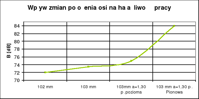 0x08 graphic