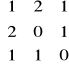 0x01 graphic